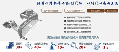 合金铸件