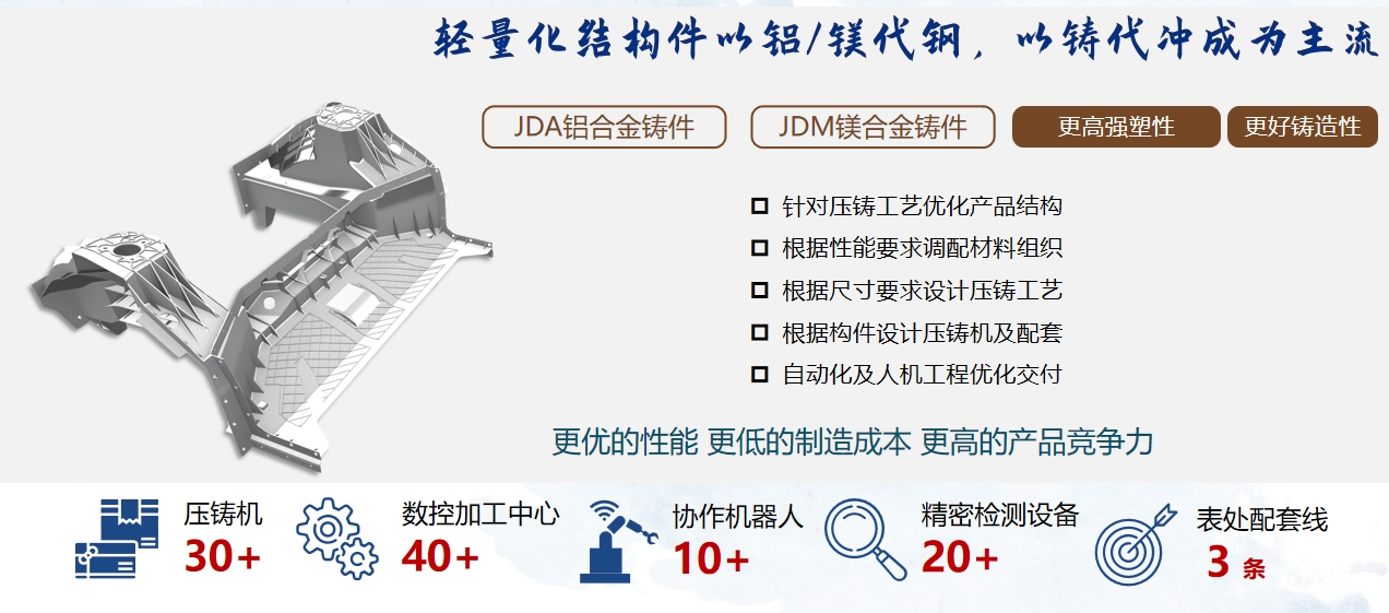 合金铸件